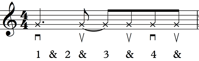 Strum pattern 6