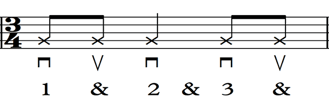 Strum pattern 8